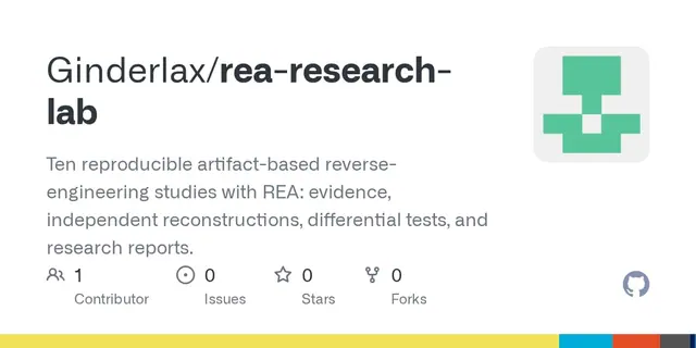 REA Research Lab: ten studies of released software preview